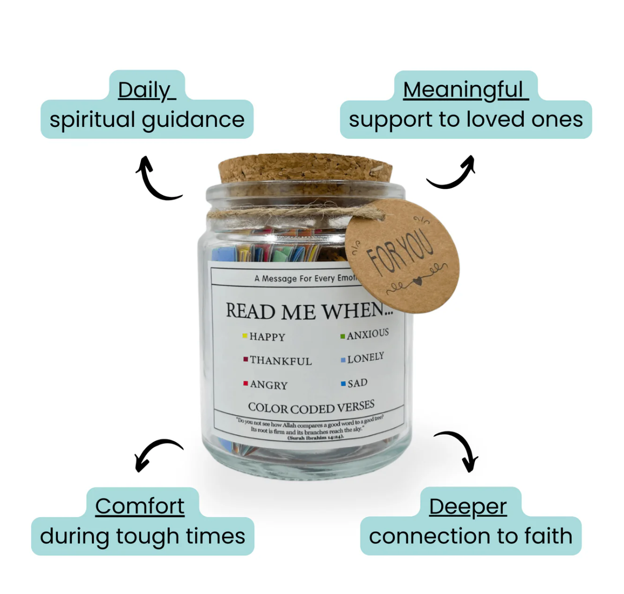 The Guidance Jar